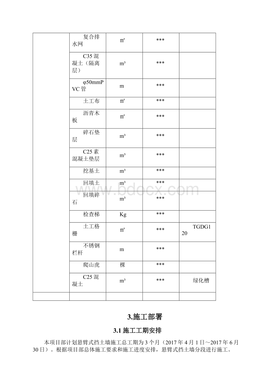 悬臂式挡土墙施工方案Word文件下载.docx_第3页