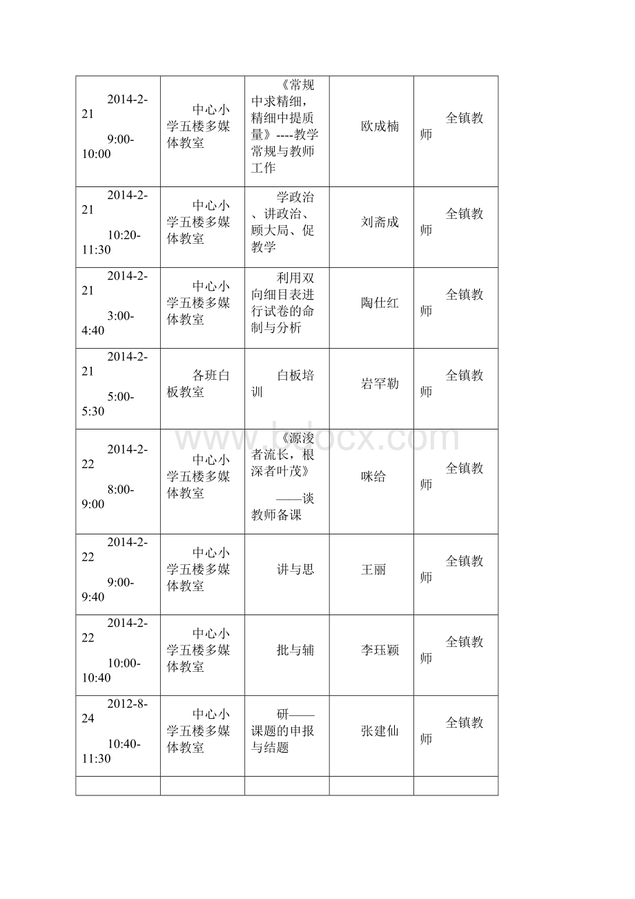 学下期勐罕小学教科室工作计划.docx_第2页