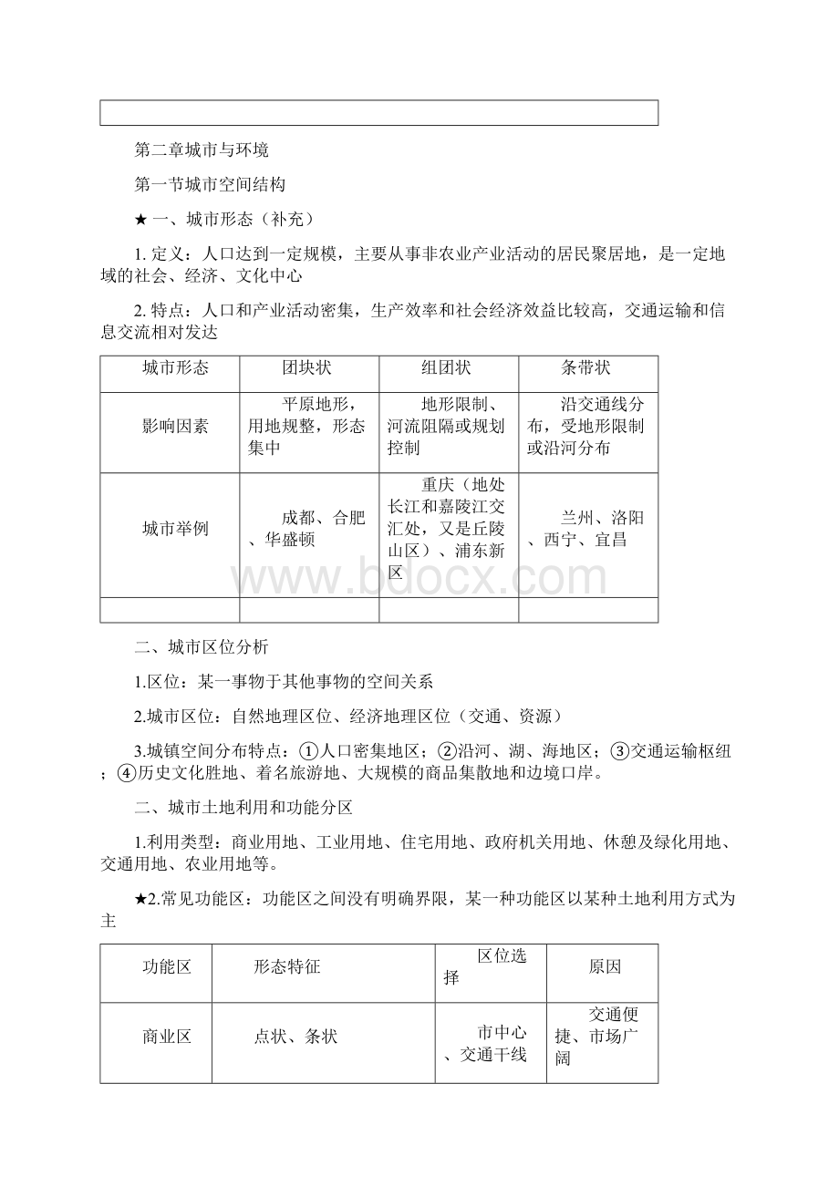 高一地理必修二知识湘教Word文档格式.docx_第3页