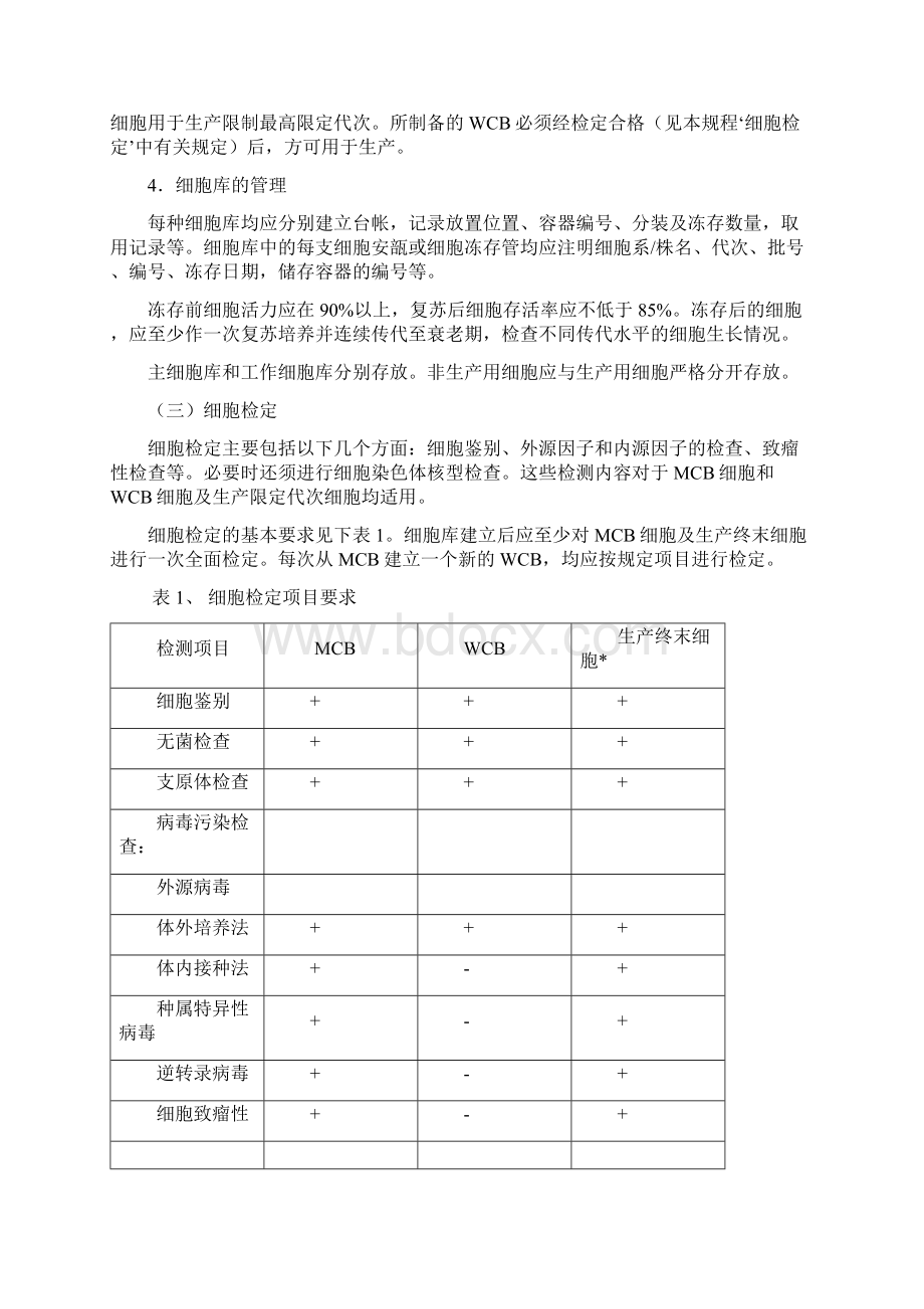 生物制品生产和检定用动物细胞基质制备及检定规程文档格式.docx_第3页