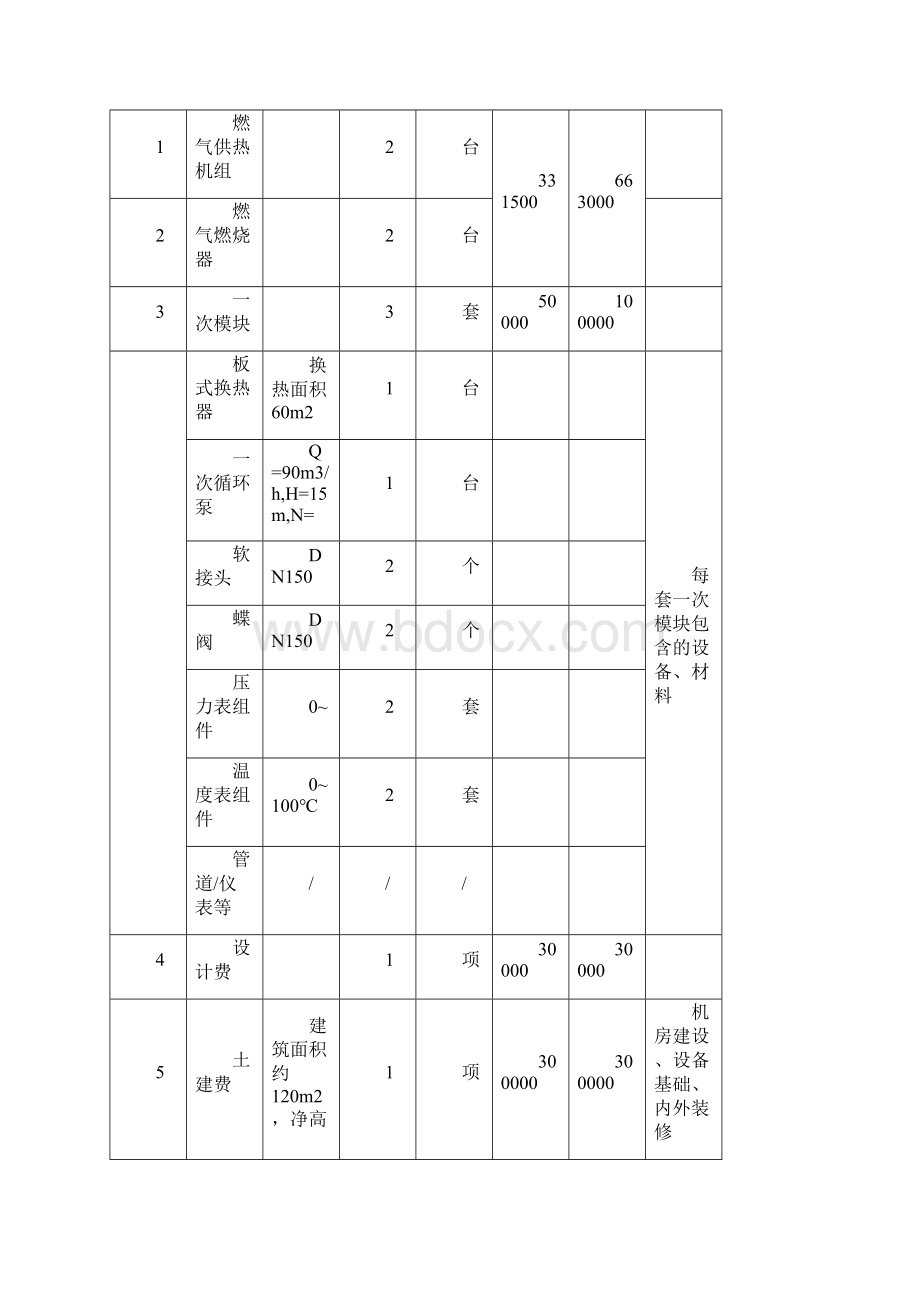 万平米采暖方案文档格式.docx_第3页