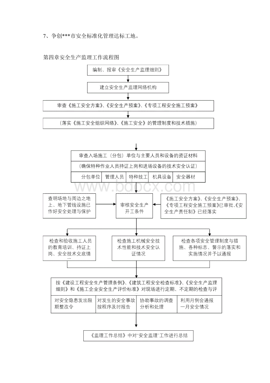 某公路工程安全监理实施细则.docx_第3页