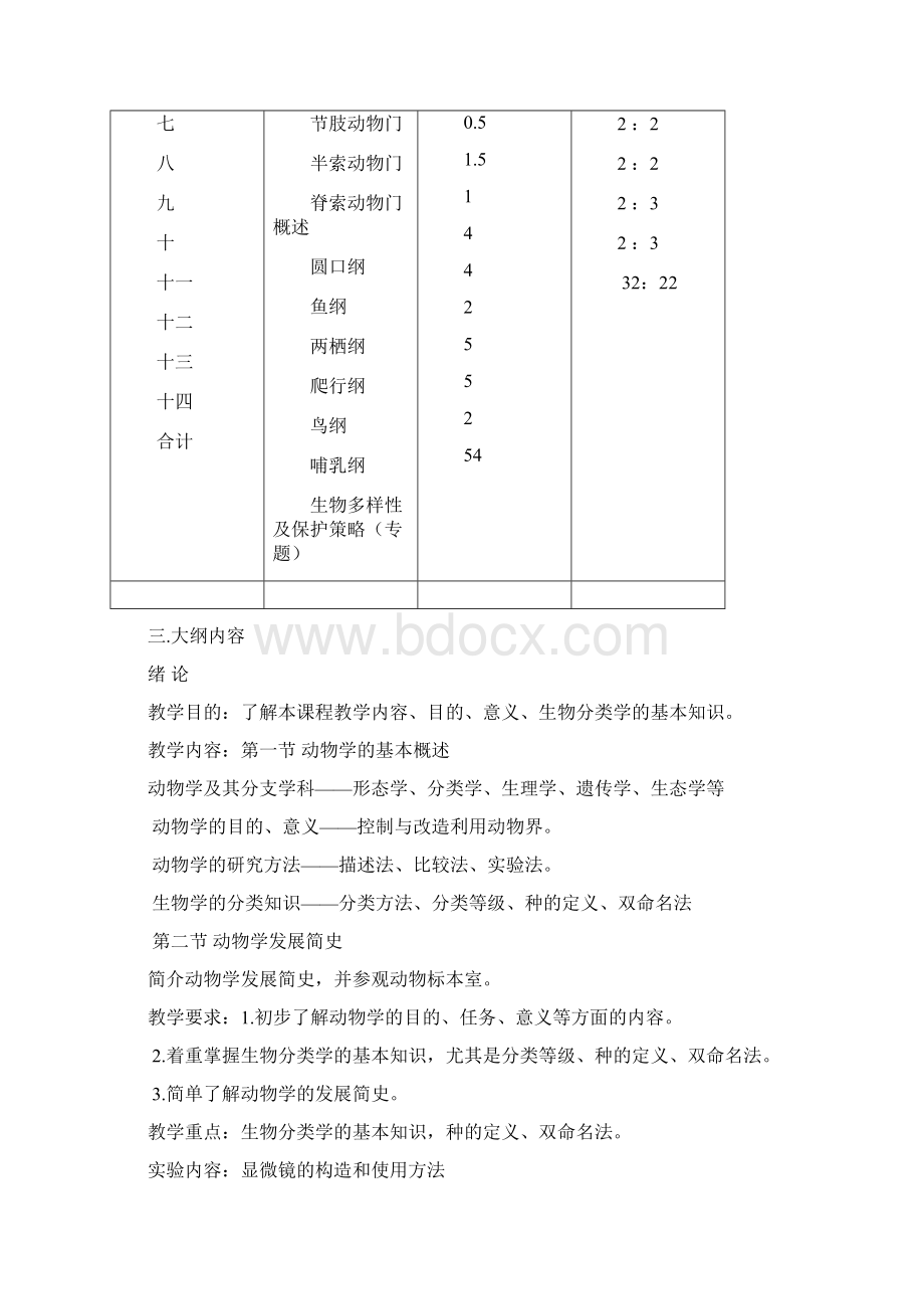 普通动物学教学大纲Word文档下载推荐.docx_第2页