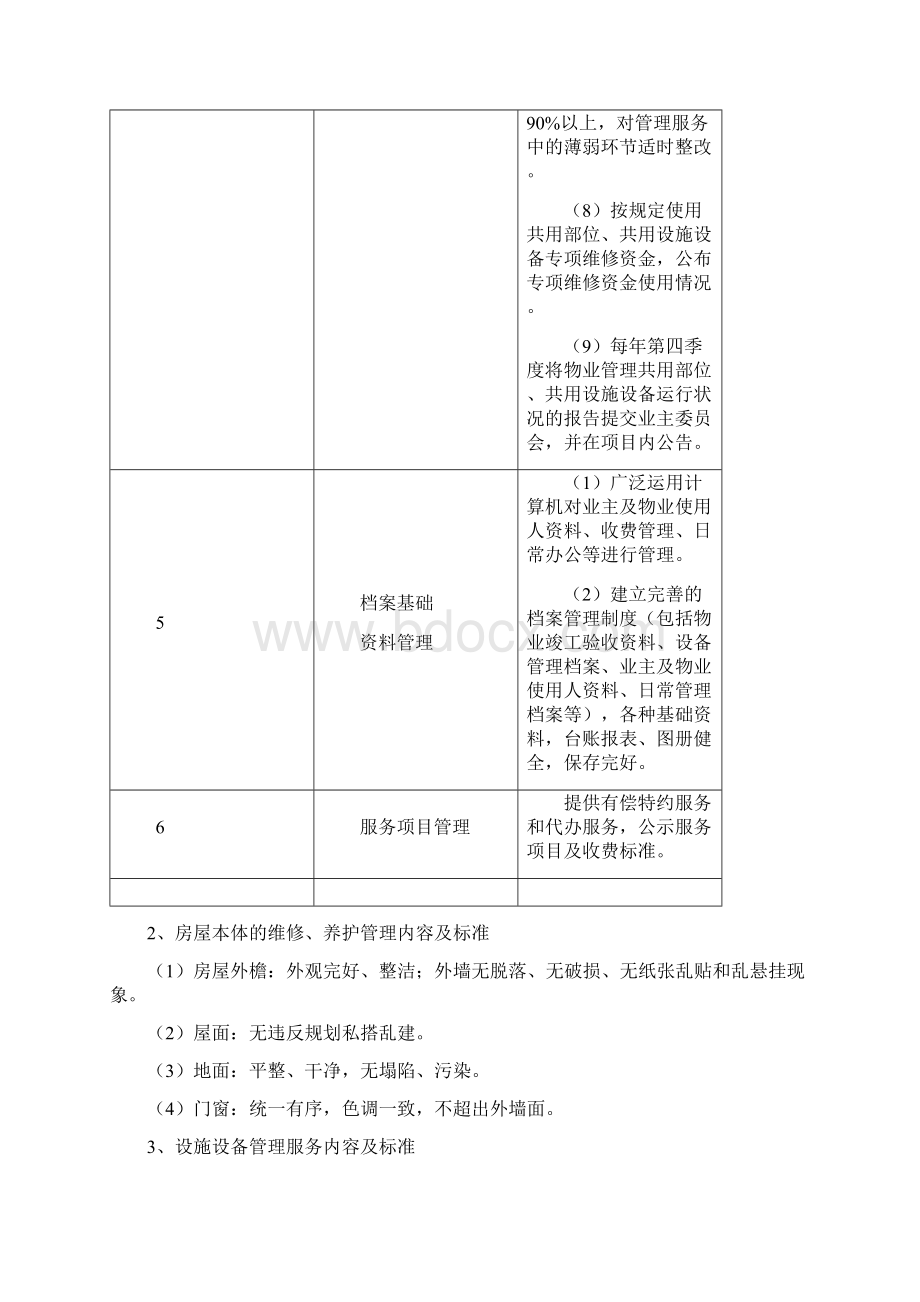 汇鑫商务广场项目.docx_第3页