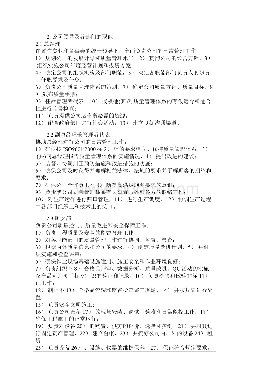 房地产企业人力资源管理制度.docx_第2页