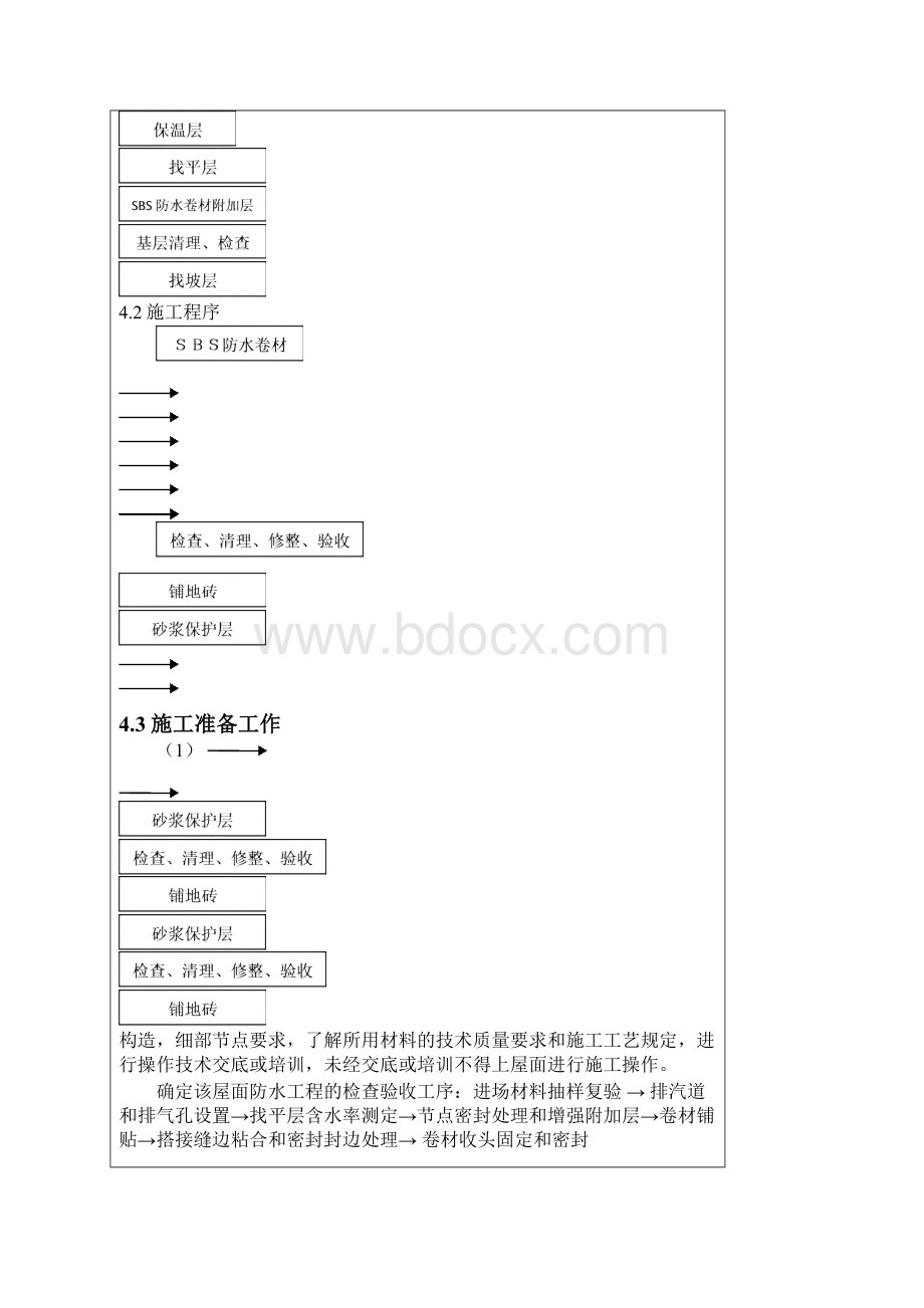 屋面技术交底修I证13.docx_第3页