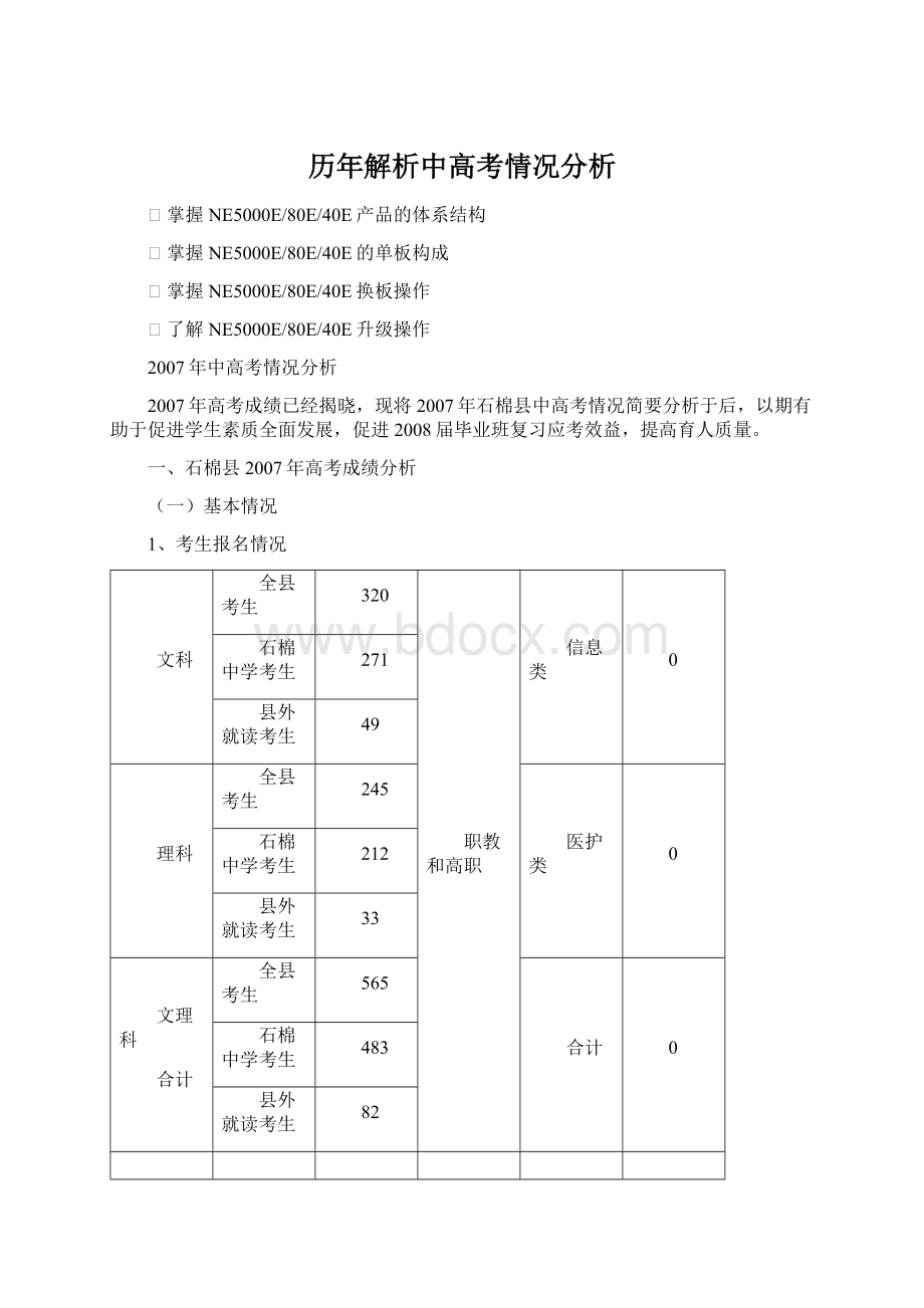 历年解析中高考情况分析.docx_第1页