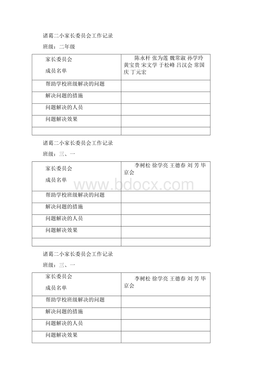 家长委员会工作记录Word文档下载推荐.docx_第3页