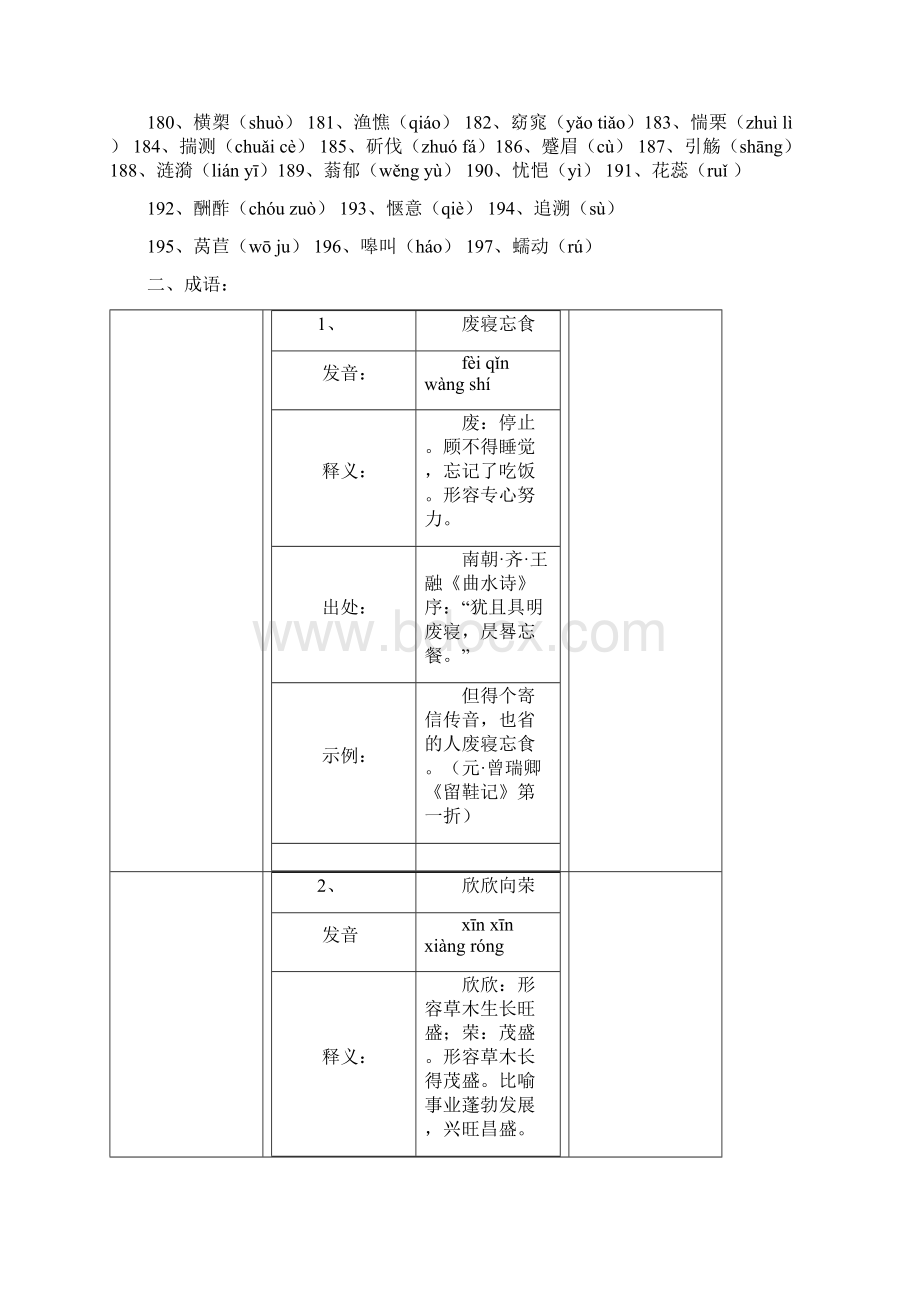 必修一字词集锦Word文档下载推荐.docx_第3页