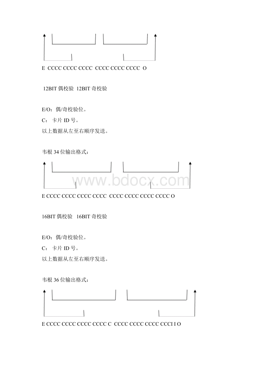 韦根数据格式.docx_第2页