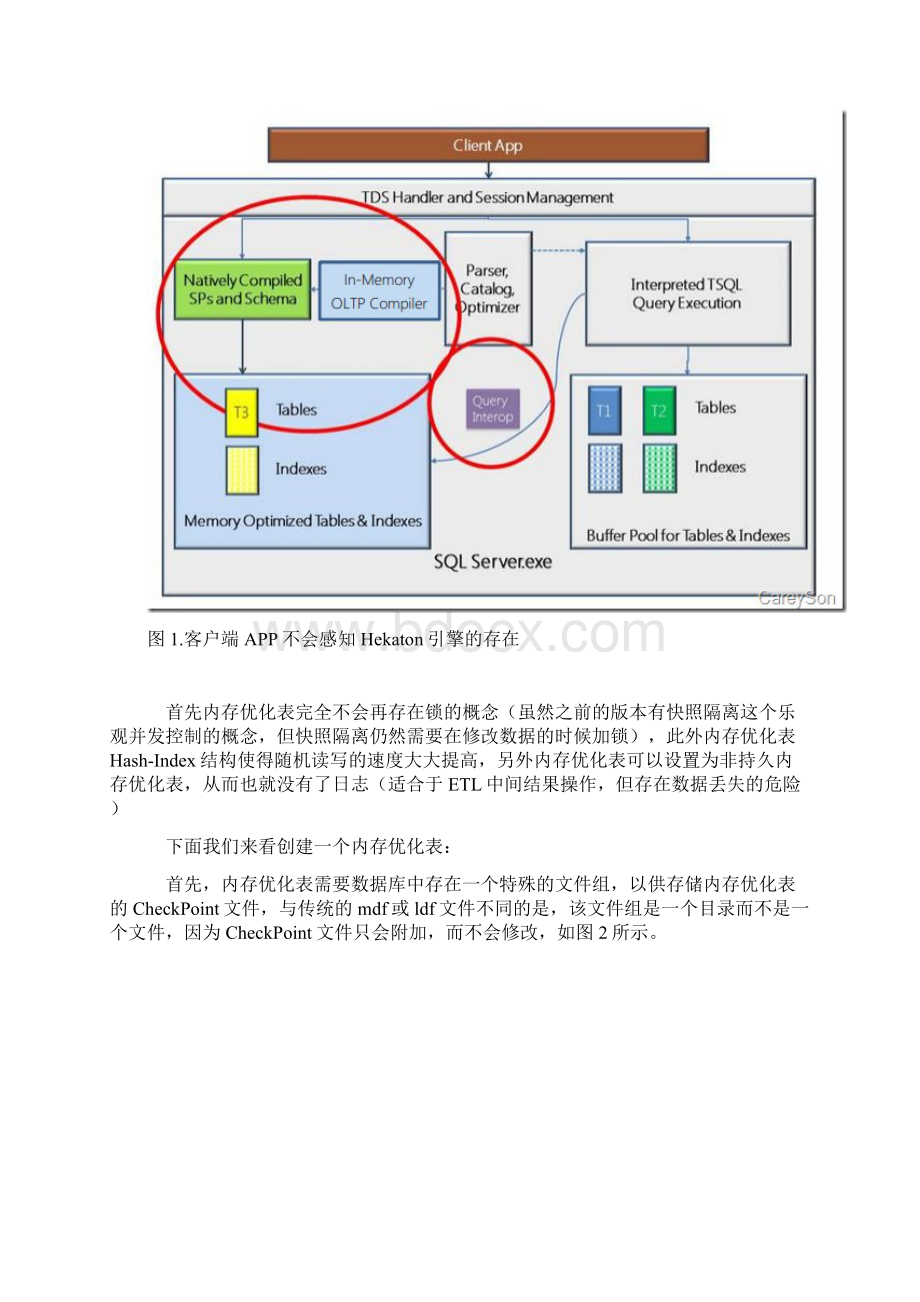 SQL Server 新特性探秘1内存数据库Word格式文档下载.docx_第2页