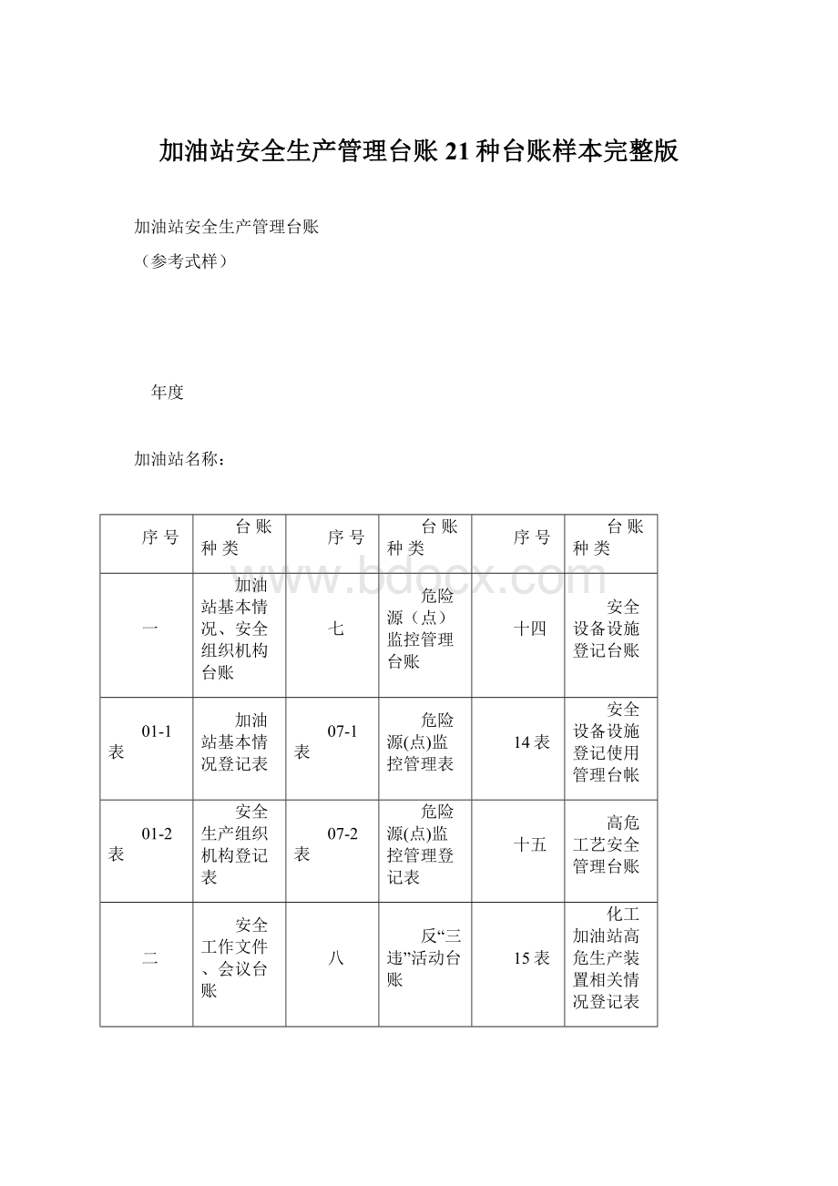 加油站安全生产管理台账21种台账样本完整版Word下载.docx