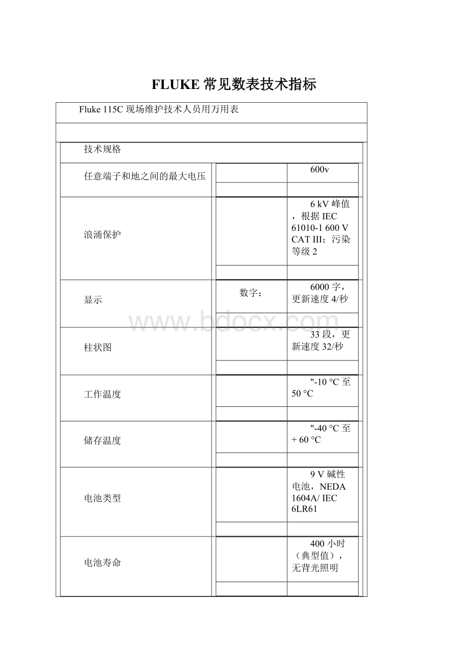 FLUKE常见数表技术指标Word格式.docx_第1页