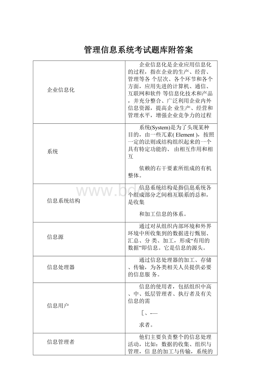 管理信息系统考试题库附答案.docx