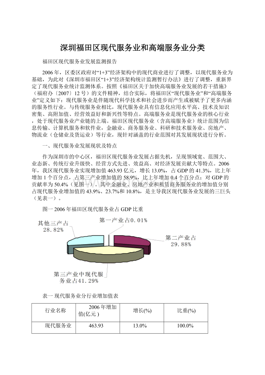 深圳福田区现代服务业和高端服务业分类Word格式文档下载.docx