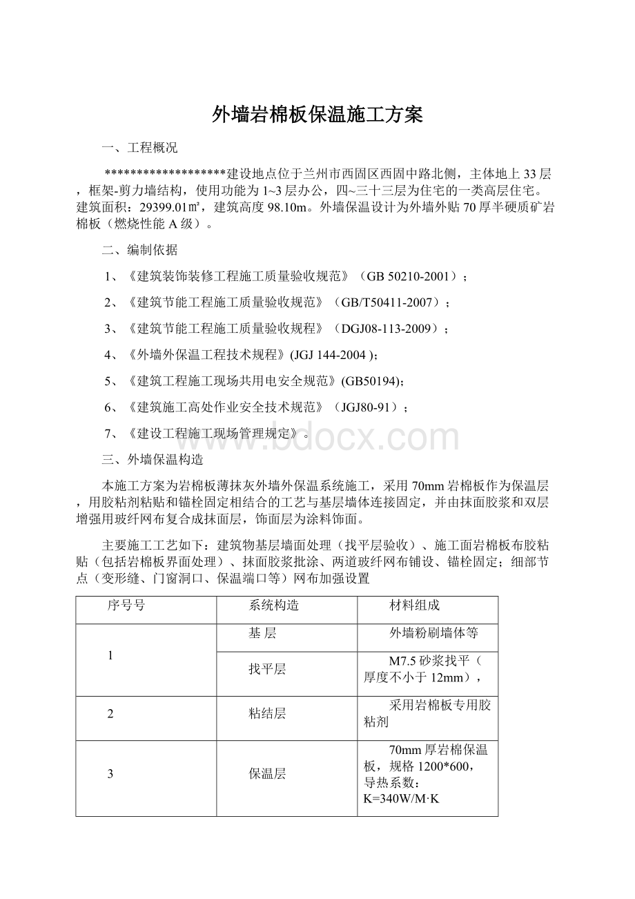 外墙岩棉板保温施工方案.docx