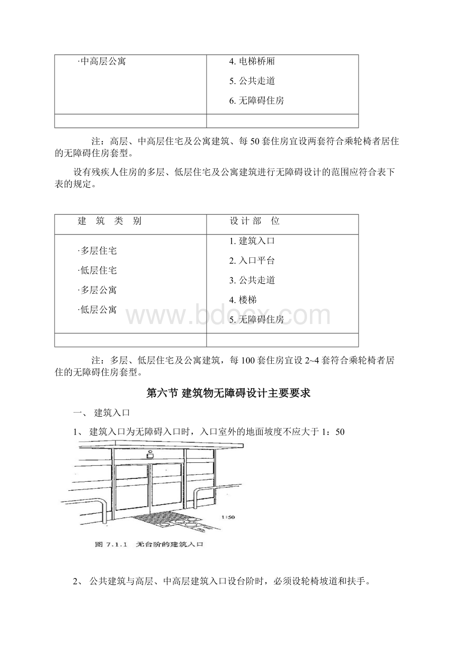 无障碍设计专项与施工方案.docx_第3页