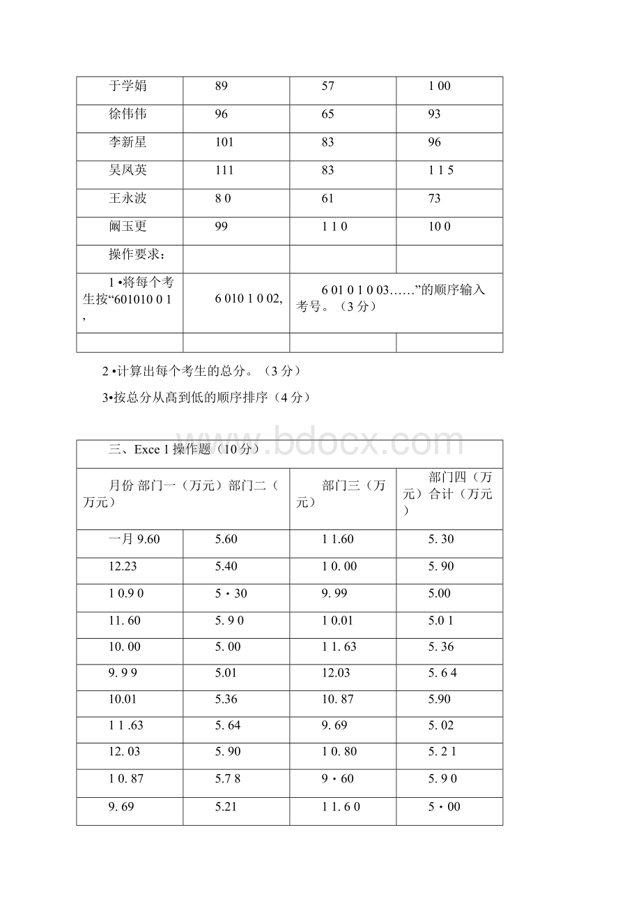 初中信息技术中考excel操作题.docx_第2页