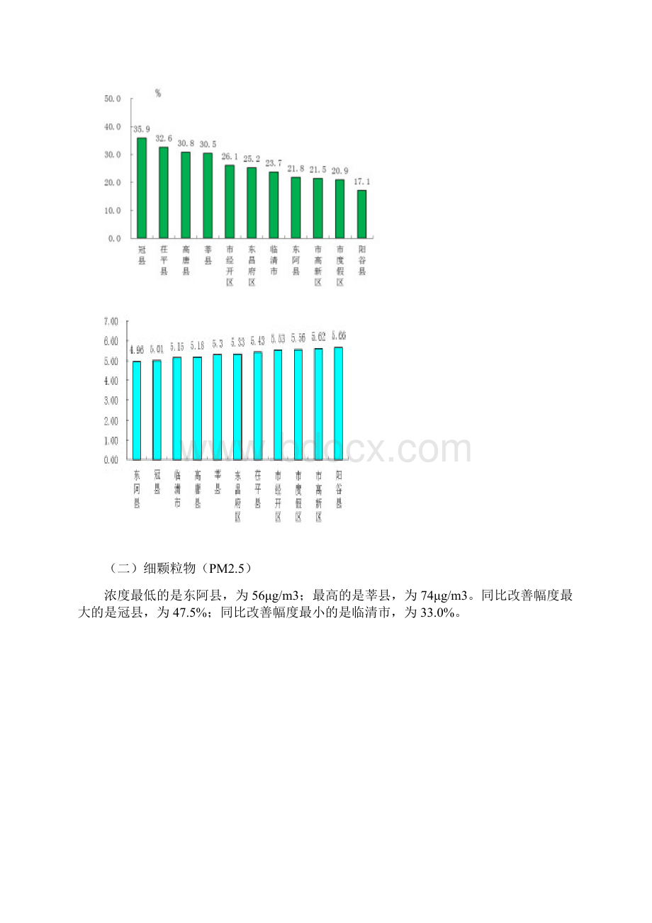 等级特急明电聊办发电189号聊机发号.docx_第2页