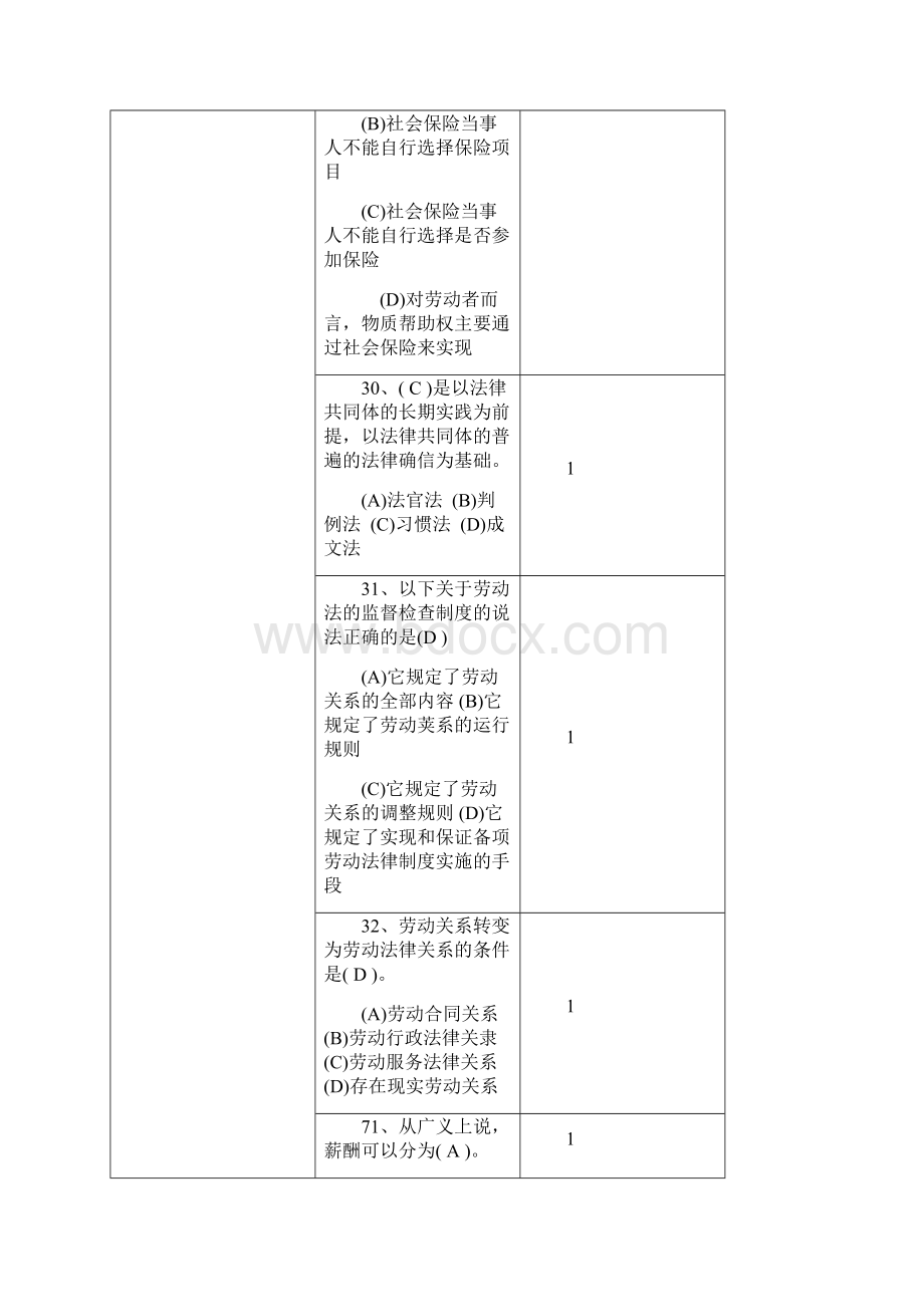 人力资源管理员四级真题解释.docx_第2页