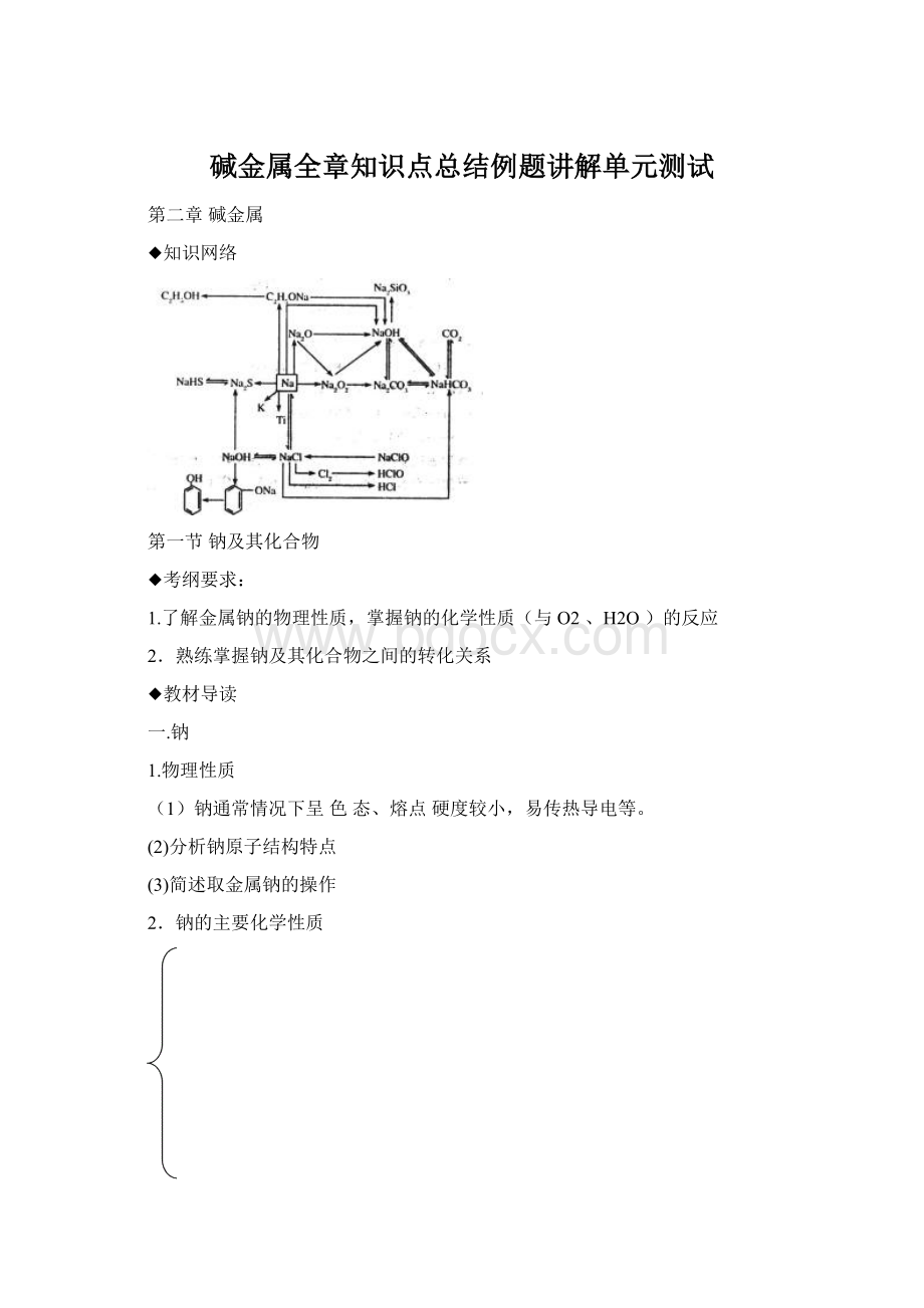 碱金属全章知识点总结例题讲解单元测试.docx_第1页