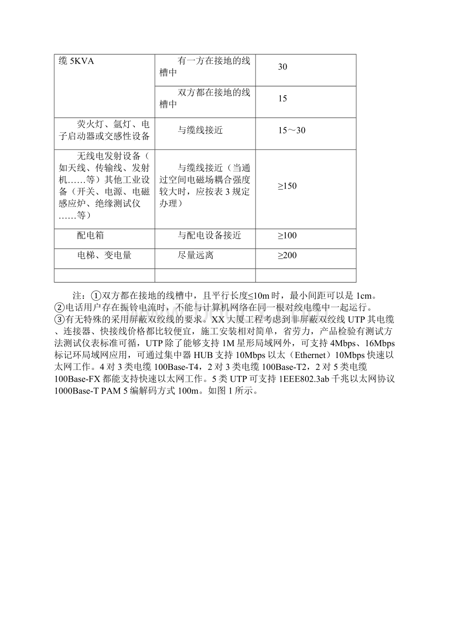 大厦综合布线工程技术要点.docx_第3页