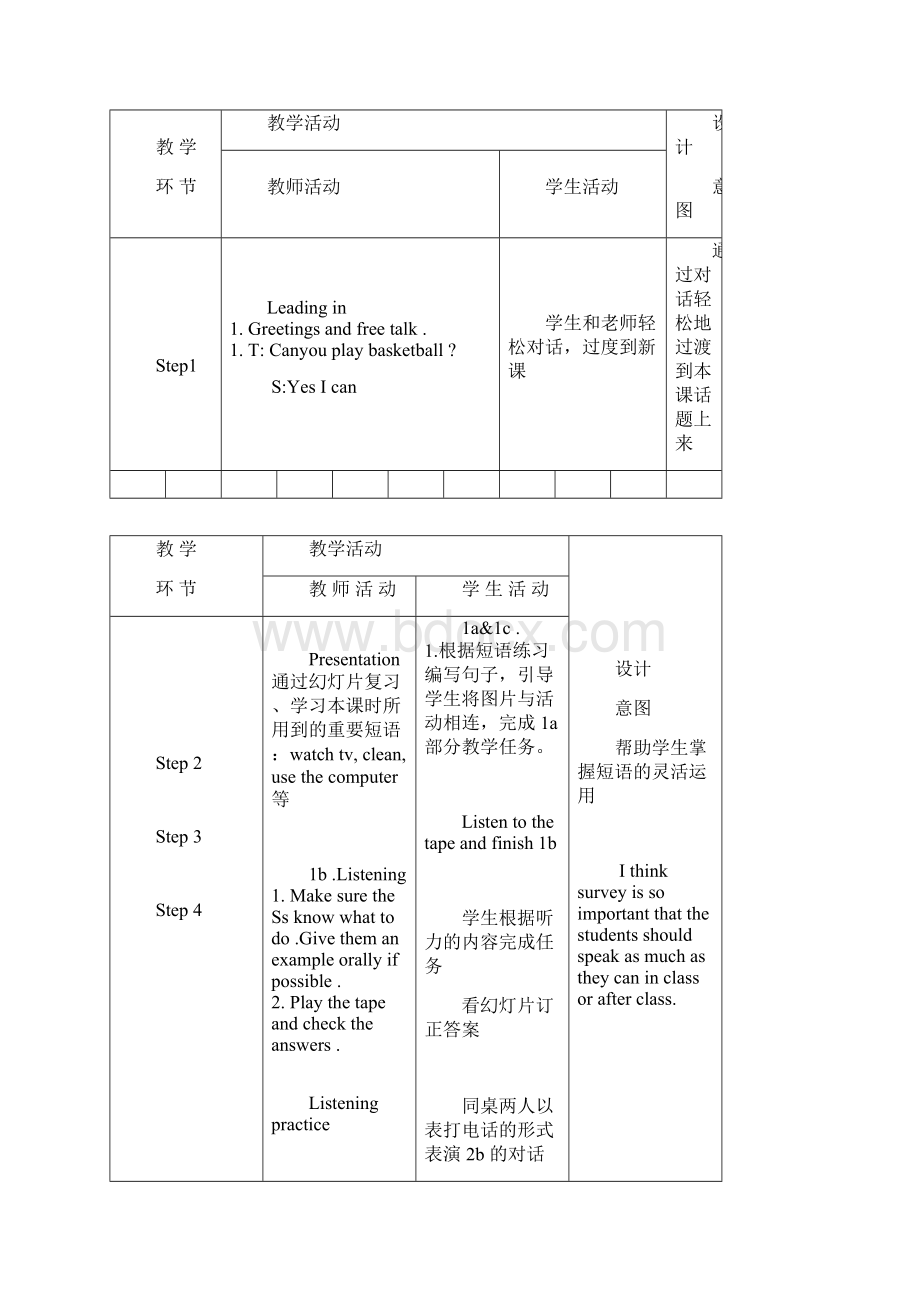 人教版七年级英语下册Unit6整单元教案.docx_第2页