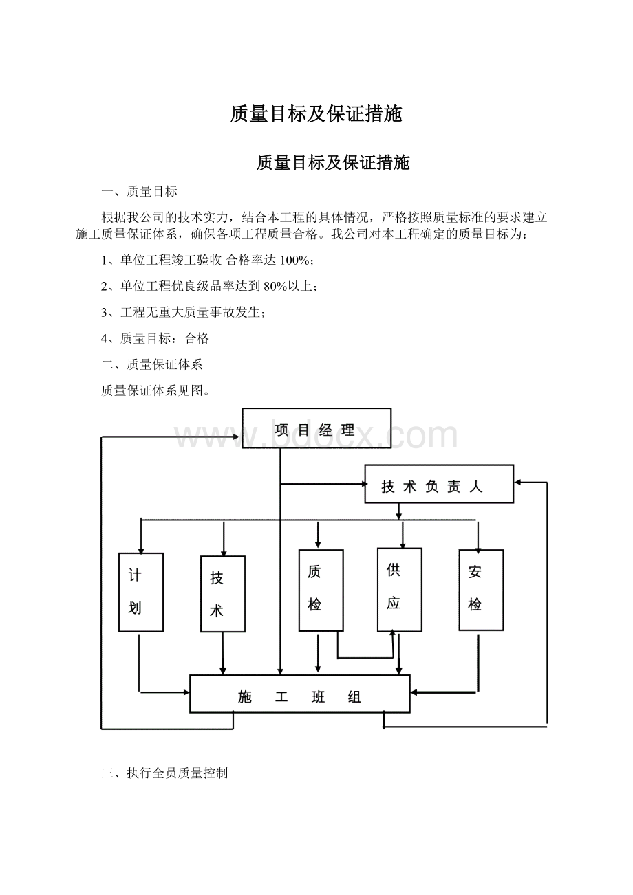 质量目标及保证措施Word格式.docx_第1页