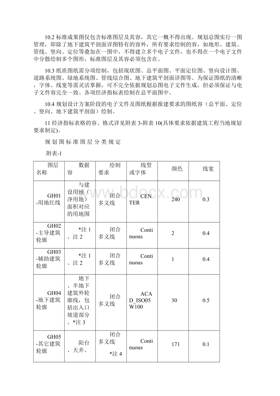 规划施工图建筑总平面图的绘制要求内容.docx_第2页