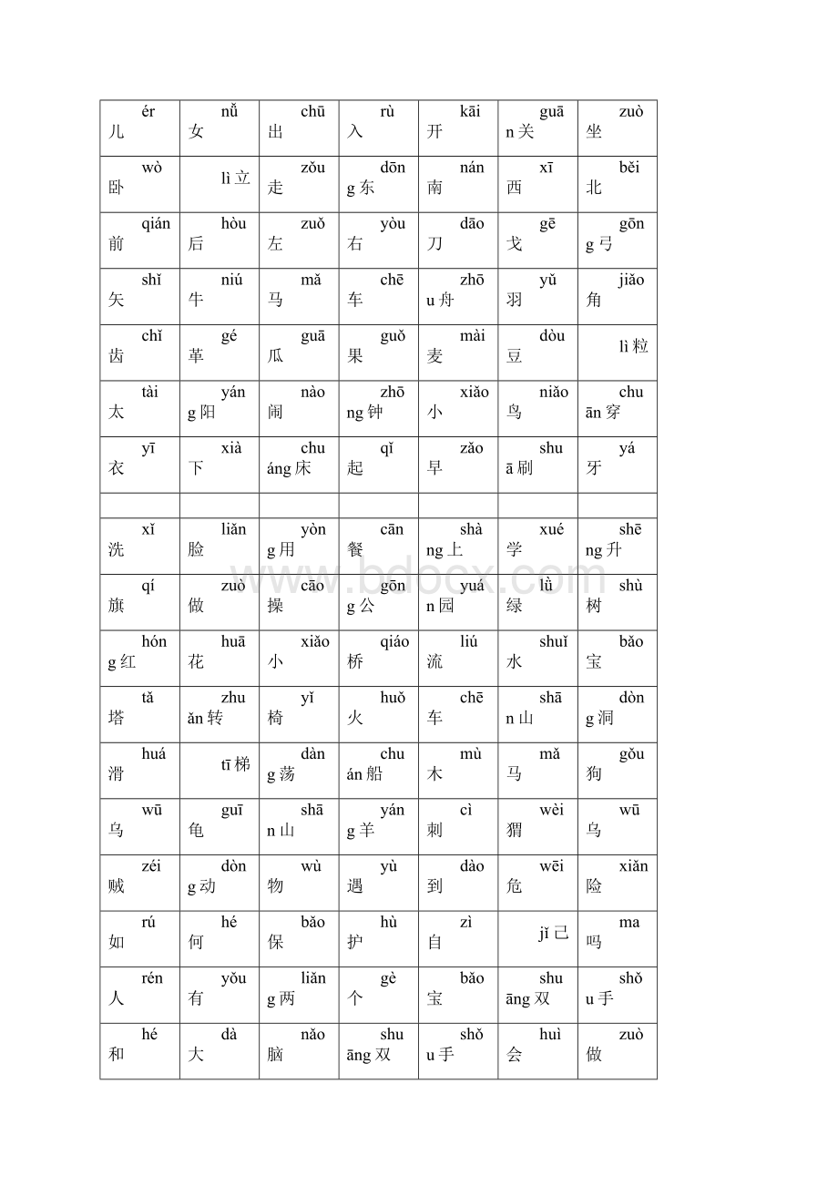 小学语文一上文及拼音.docx_第3页