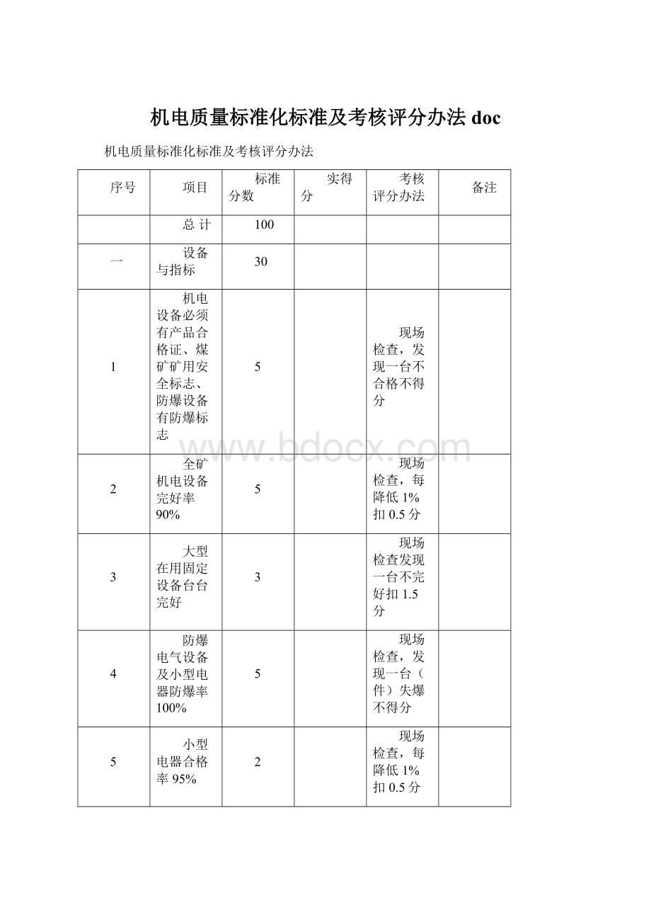 机电质量标准化标准及考核评分办法doc.docx