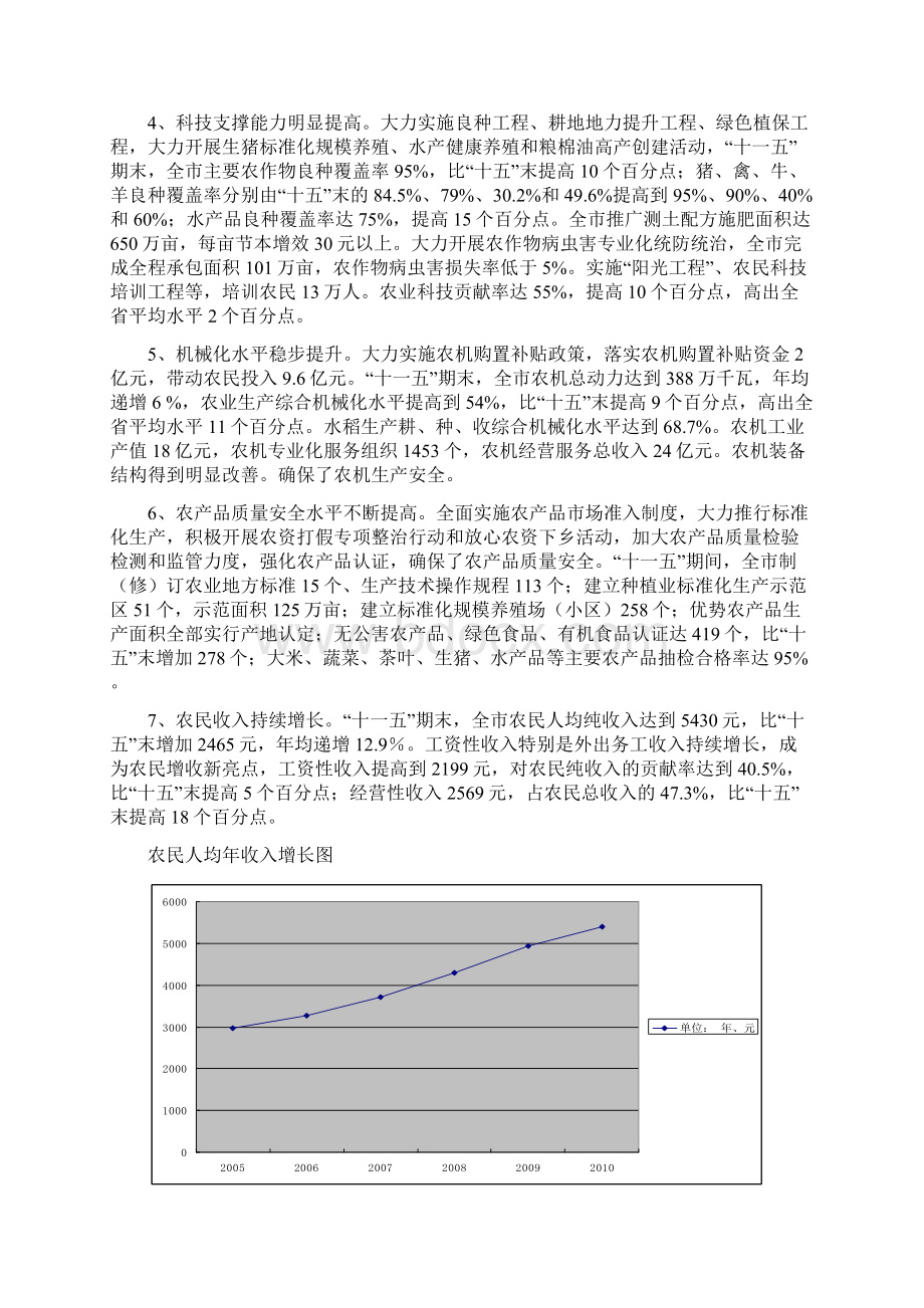 益阳市十二五农业发展规划Word格式文档下载.docx_第3页