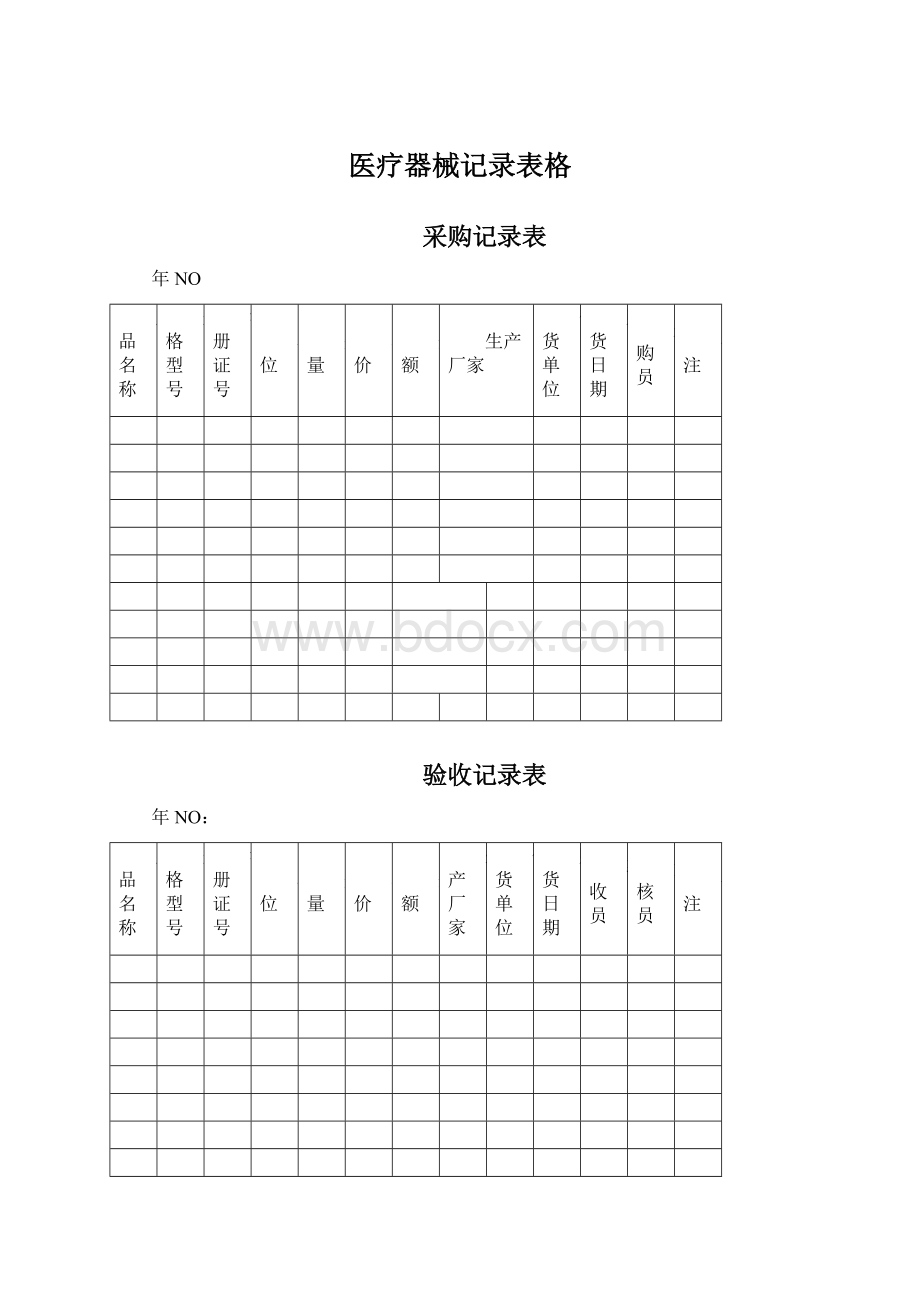 医疗器械记录表格.docx_第1页