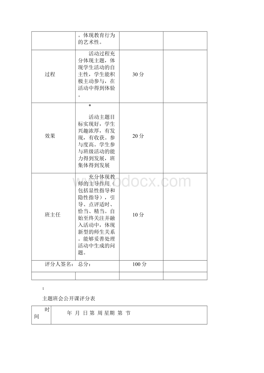 班会评分表.docx_第3页