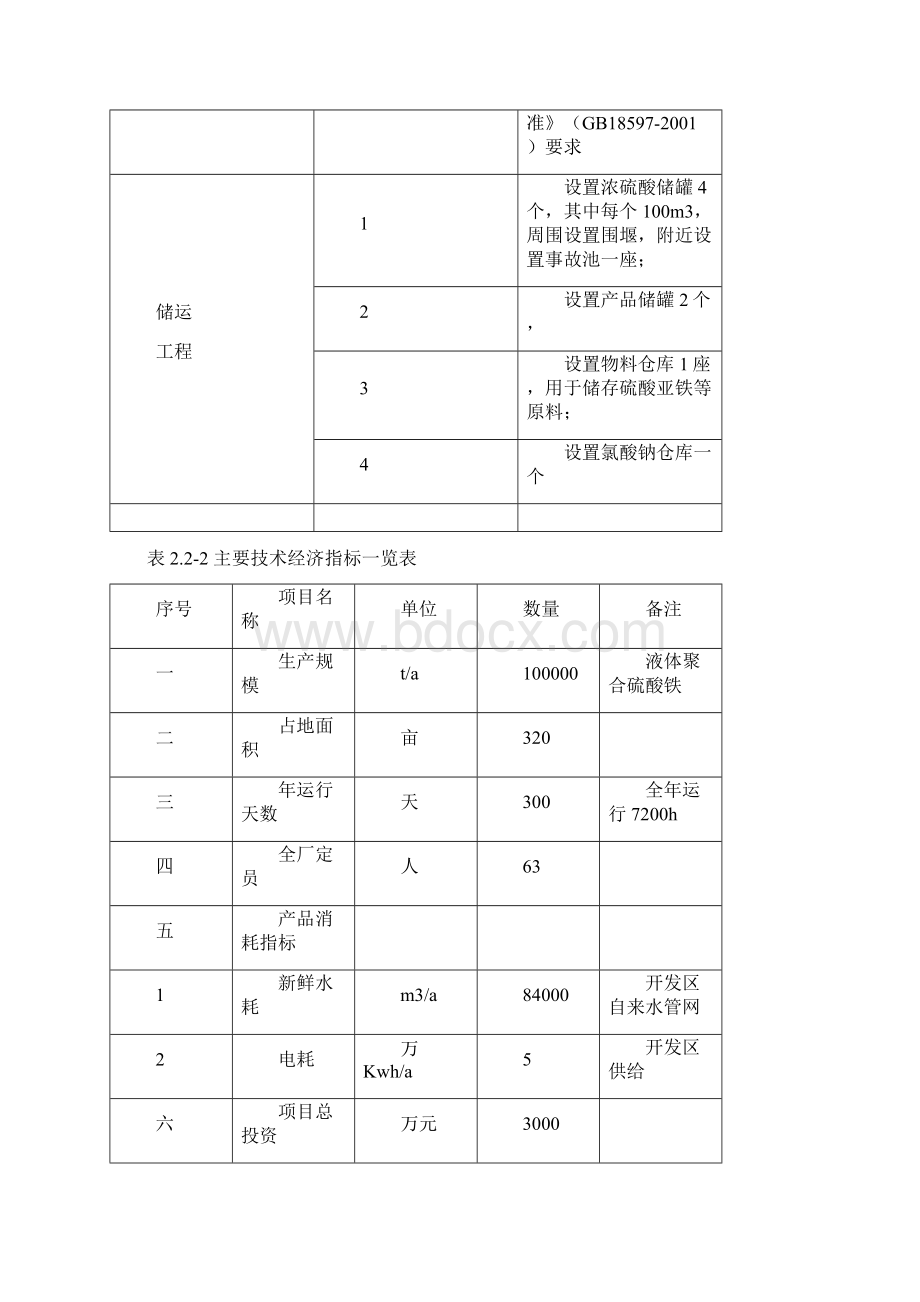 国家小麦改良中心新疆分中心建设投资可行性分析研究论证报告.docx_第3页