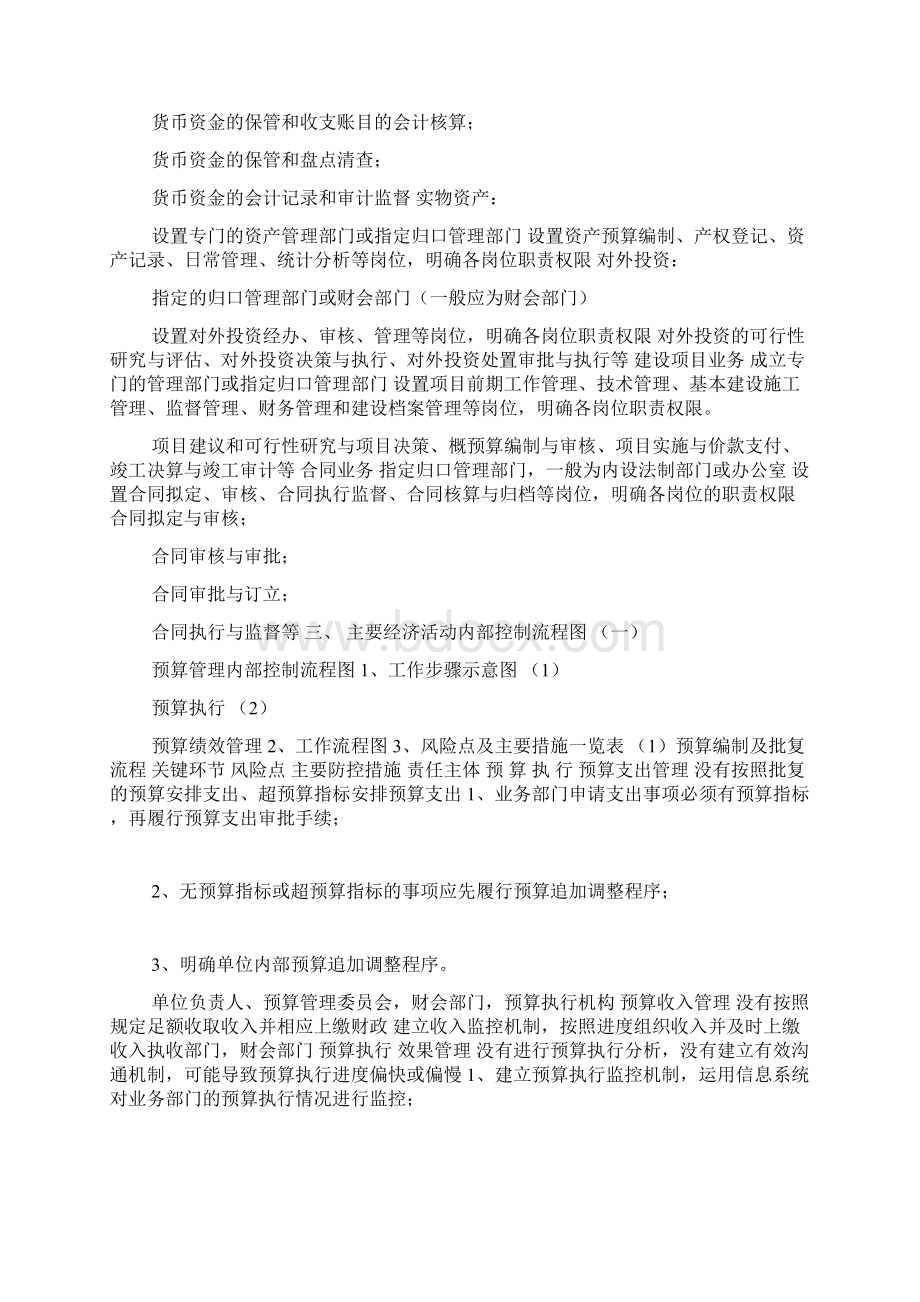 行政事业单位内部控制业务流程图.docx_第2页