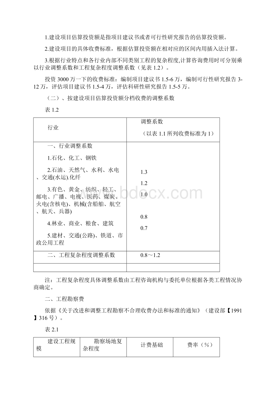 工程前期及其他费用取费标准.docx_第2页