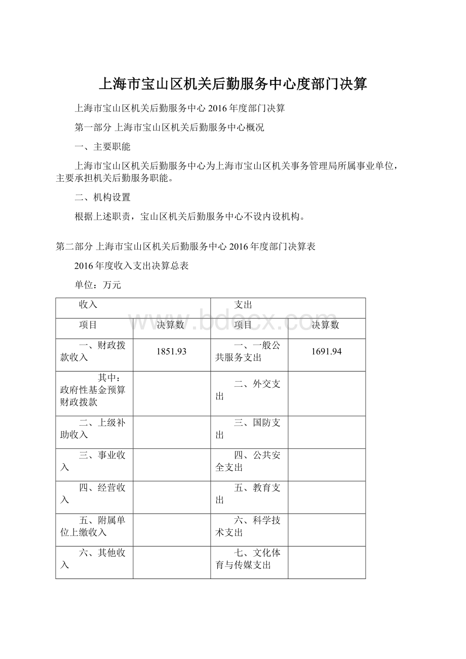 上海市宝山区机关后勤服务中心度部门决算Word格式.docx