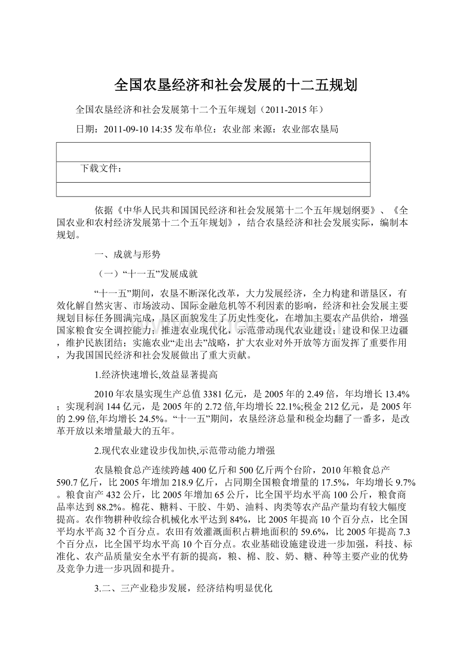 全国农垦经济和社会发展的十二五规划.docx