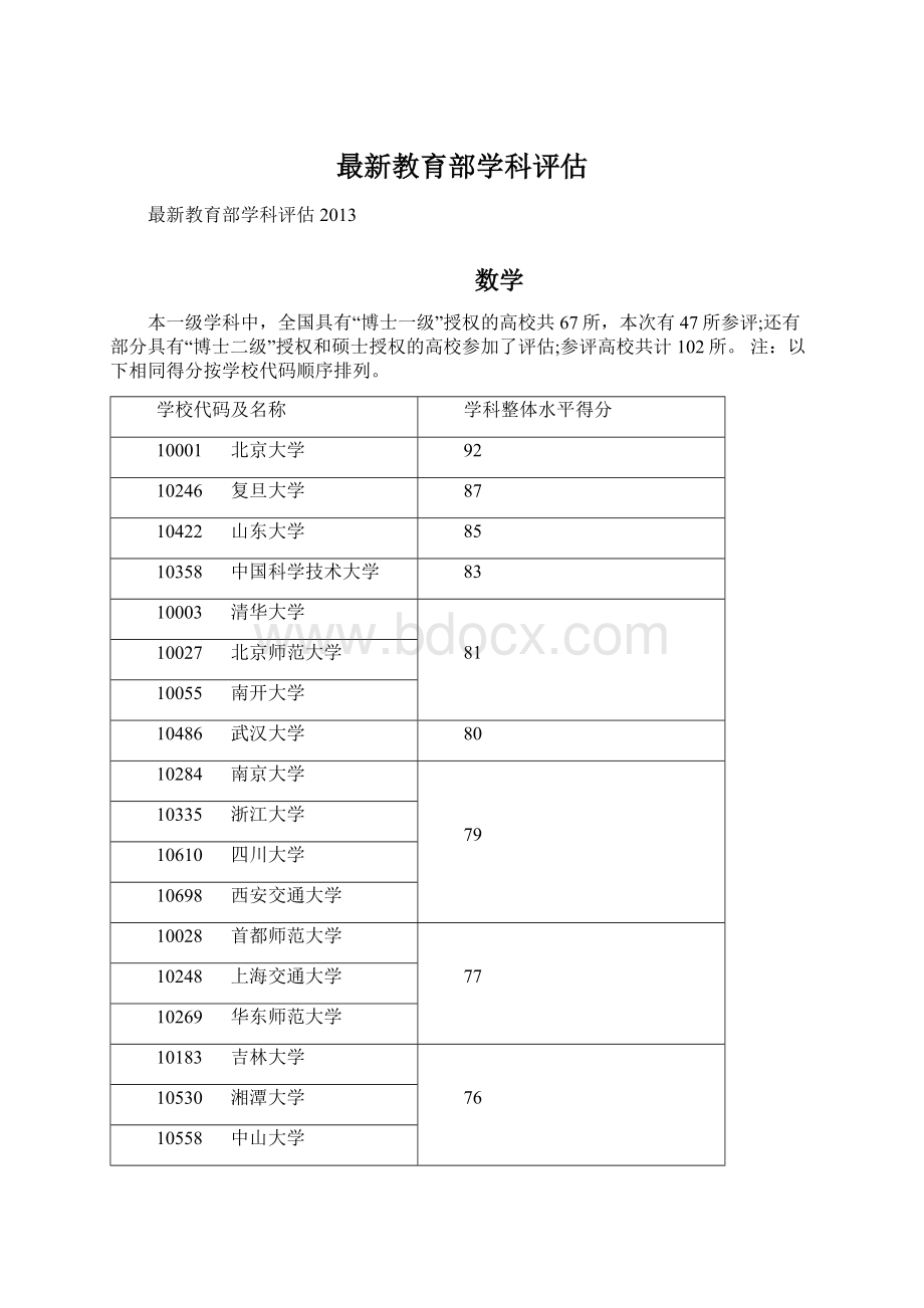 最新教育部学科评估Word格式文档下载.docx_第1页