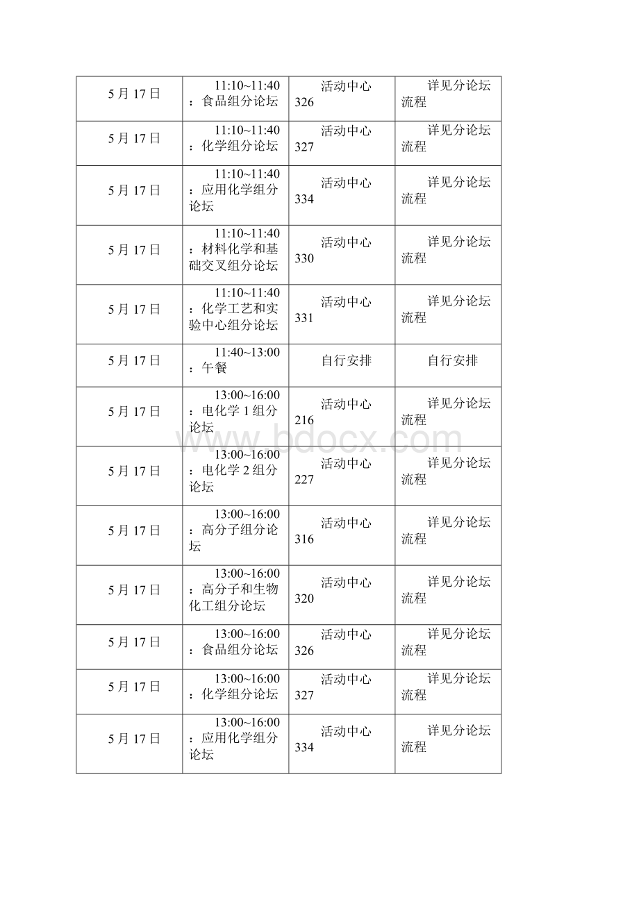 哈尔滨工业大学化工学院首届博士生论坛会序.docx_第2页