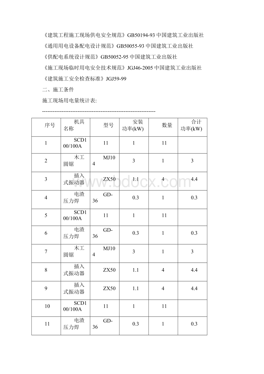 临时用电专项安全施工组织设计Word文档下载推荐.docx_第2页