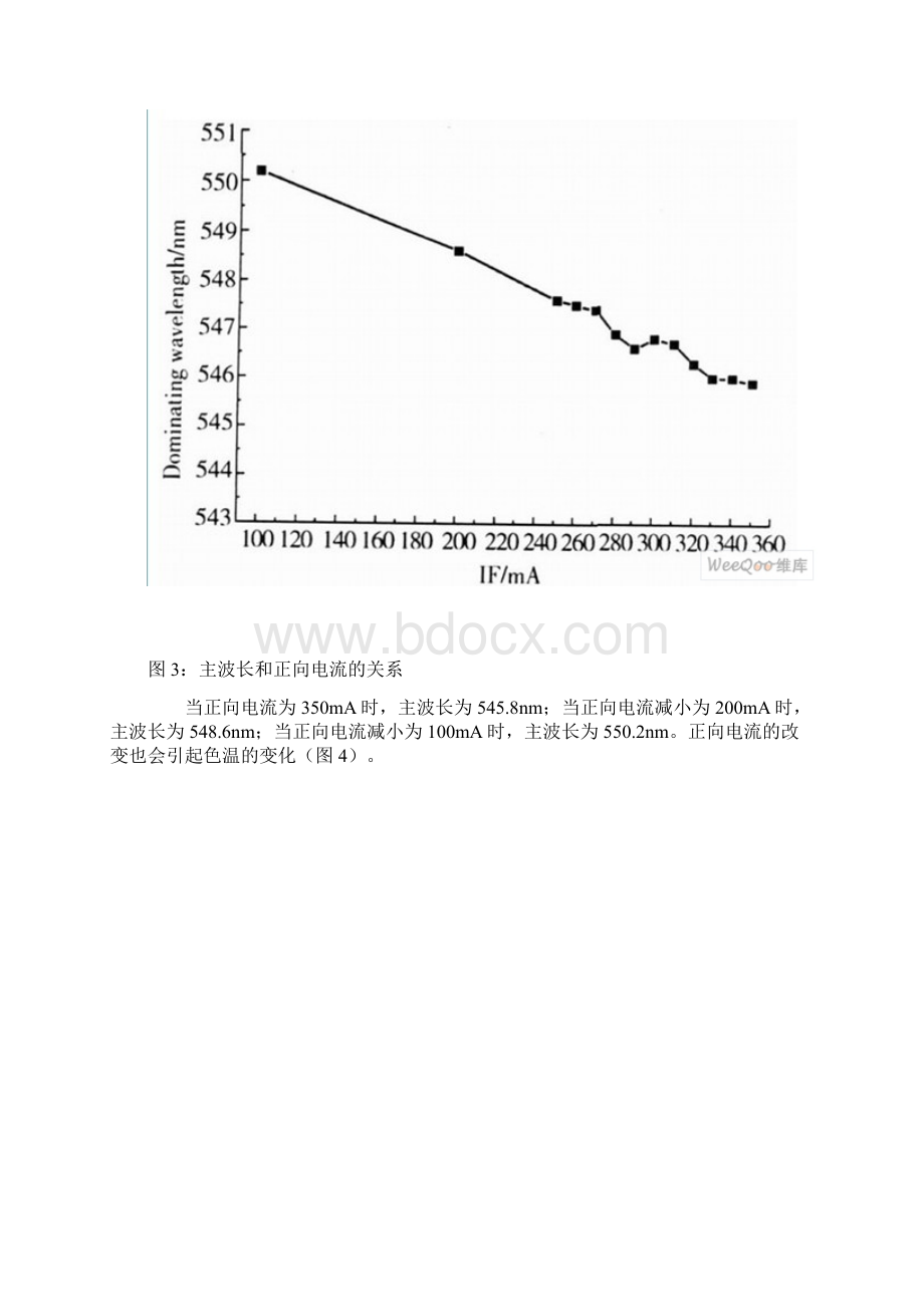 LED调光技术攻略图.docx_第3页