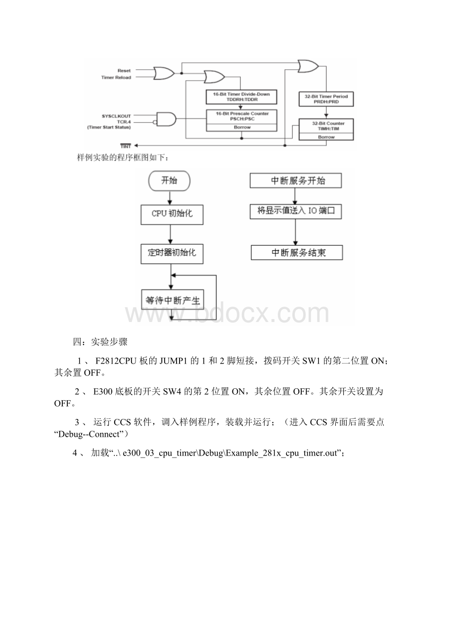 DSP实验报告.docx_第2页