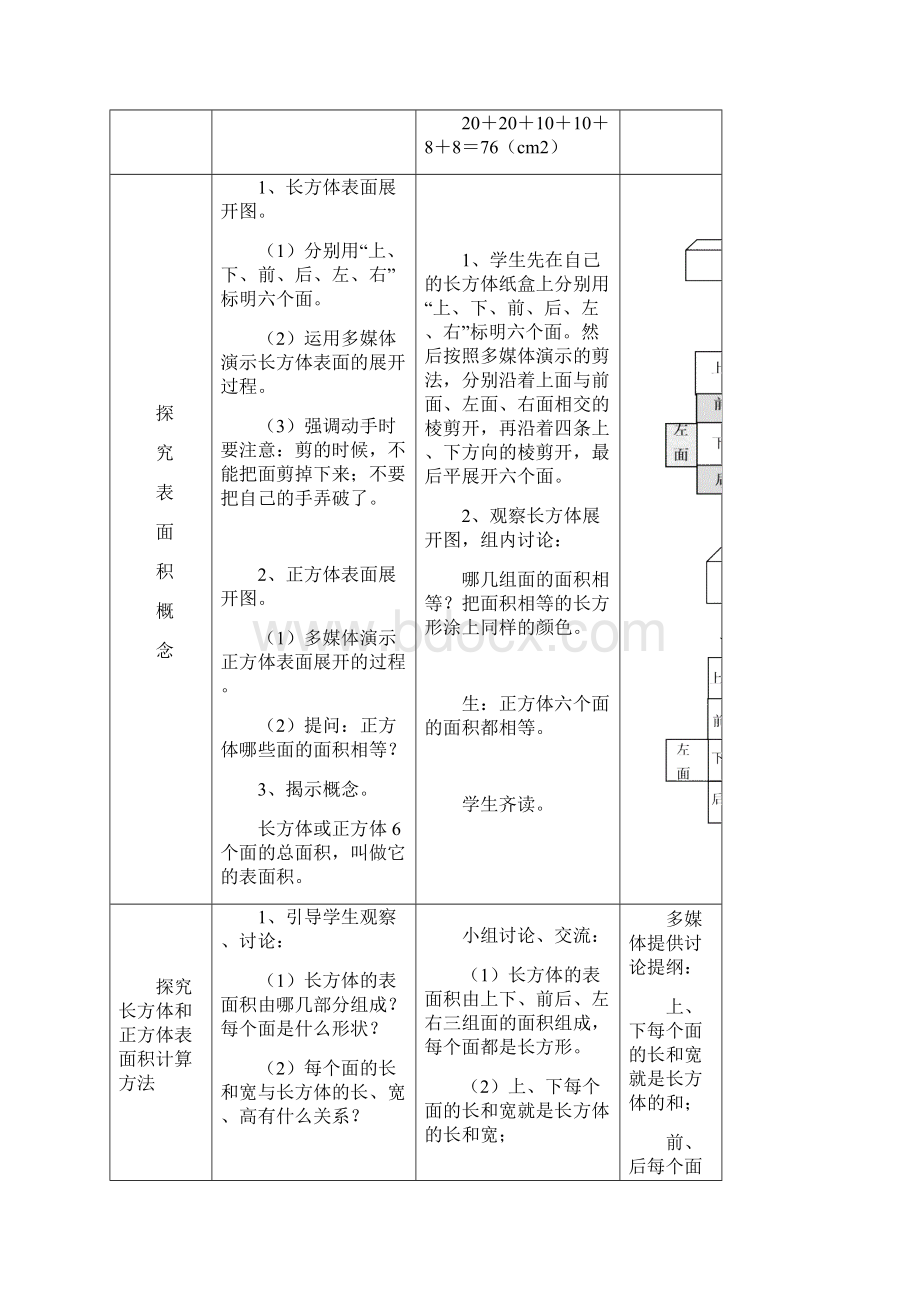 《长方体和正方体的表面积》教学设计Word下载.docx_第3页