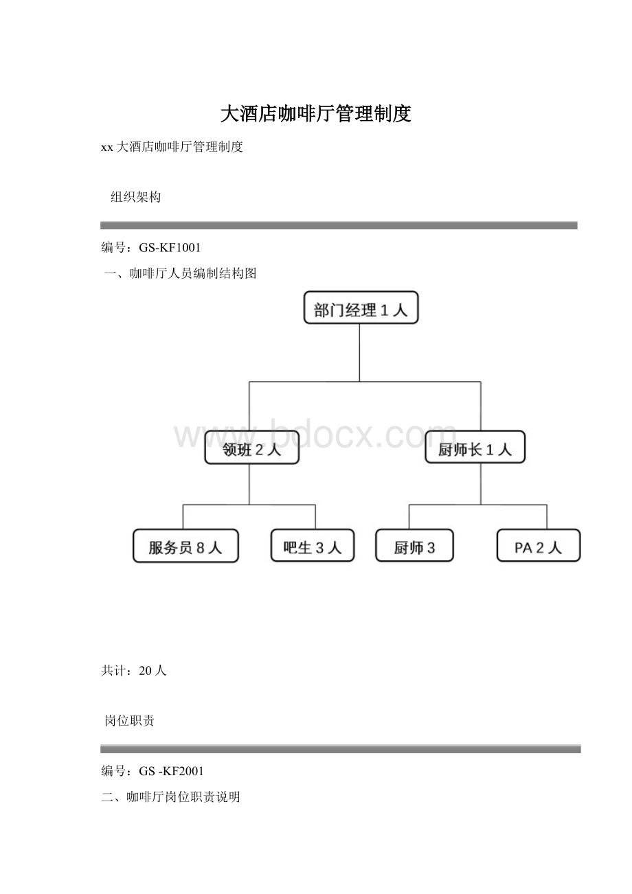 大酒店咖啡厅管理制度Word文档格式.docx_第1页