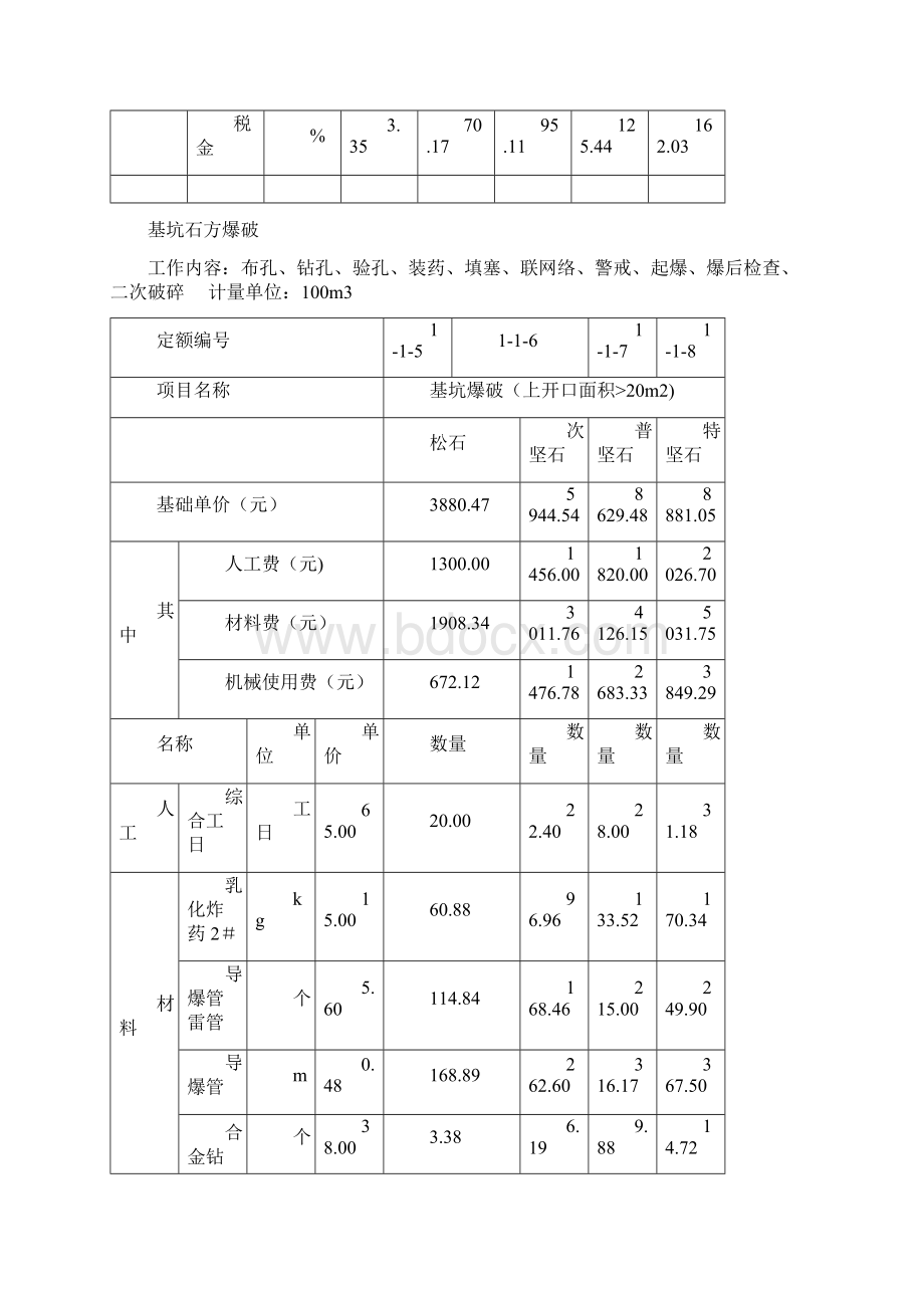 爆破工程单价.docx_第3页