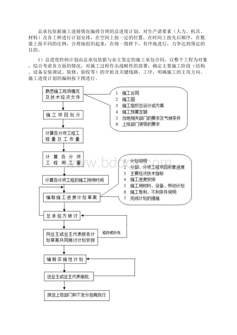 分包单位的管理制度Word文件下载.docx_第3页