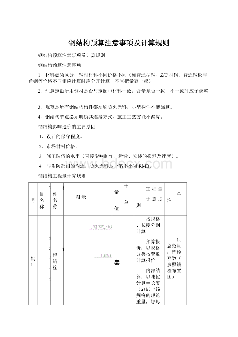 钢结构预算注意事项及计算规则.docx