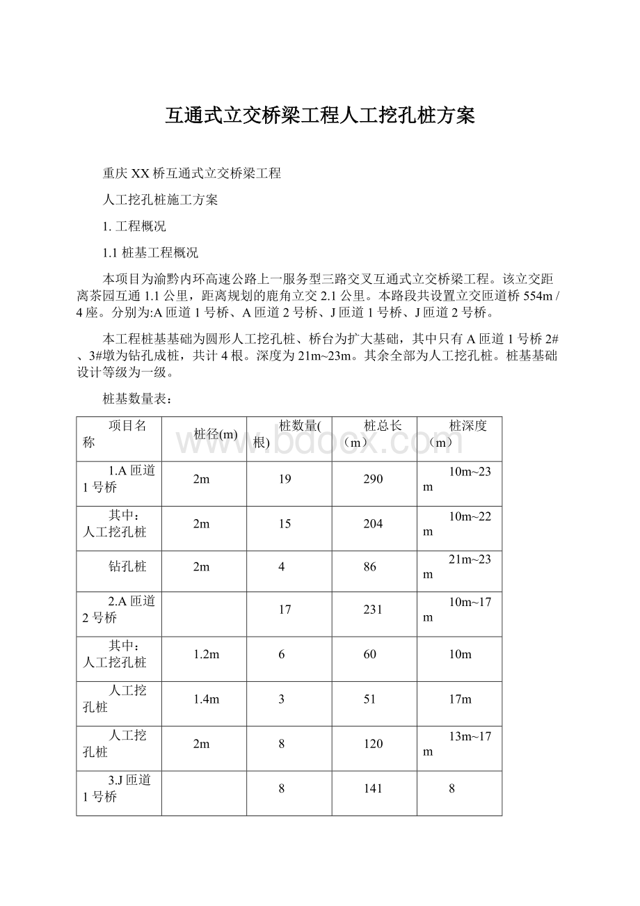 互通式立交桥梁工程人工挖孔桩方案.docx_第1页